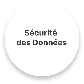 Sécurité des données garantie